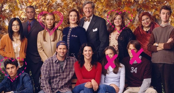 gilmore girls characters ranked